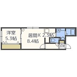 グランメール北24条駅前 1LDKの間取図画像