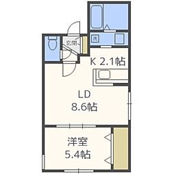 アルーアKOTONI 2階
