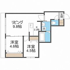 物件の間取り