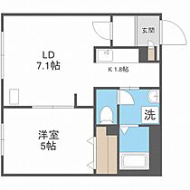 ｃｏｃｏＬｕ  ｜ 北海道札幌市豊平区平岸一条9丁目（賃貸マンション1LDK・2階・32.48㎡） その2