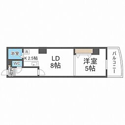 さっぽろ駅 4.5万円