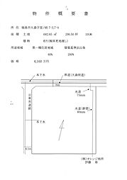 物件画像 大森土地