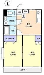こぶしハイム 2DKの間取図画像