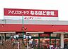 周辺：ユニディ曽谷店（1027m）