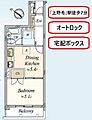 リッシュ上野毛2階2,230万円