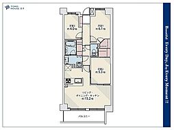 サンライン板橋本町 3LDKの間取図画像