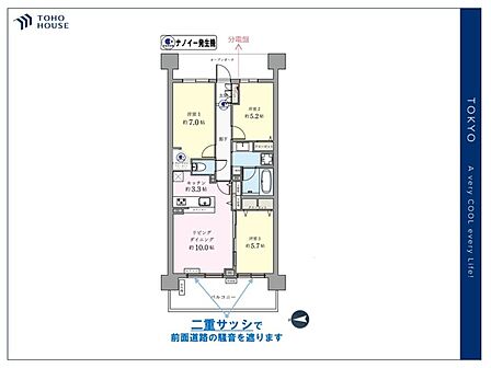 3LDK 間取り