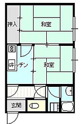 山陽本線 福山駅 徒歩25分
