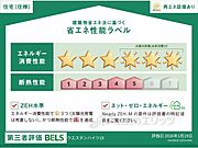 省エネ性能ラベル