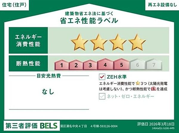 省エネ性能ラベル