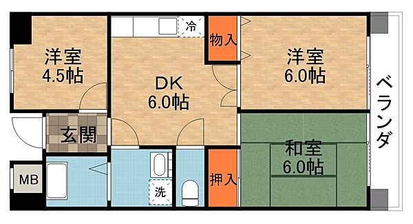 サムネイルイメージ