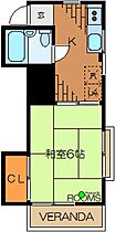 東京都渋谷区笹塚1丁目（賃貸アパート1K・2階・19.41㎡） その2