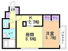 物件の間取り