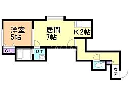 シュクルマノワール 1LDKの間取図画像