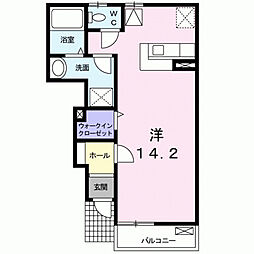 能勢電鉄妙見線 鼓滝駅 徒歩17分