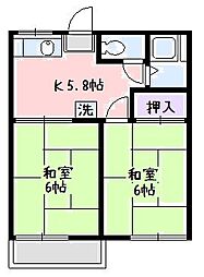ファミーユ松田 2DKの間取図画像