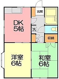 フラット1 2DKの間取図画像
