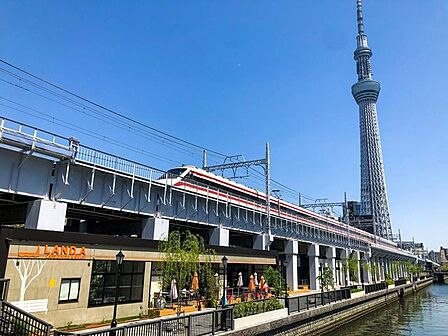 東京ミズマチ 徒歩18分。 1440m