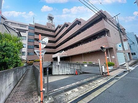 東武伊勢崎線「西新井」駅徒歩10分、「烏梅島」駅徒歩10分