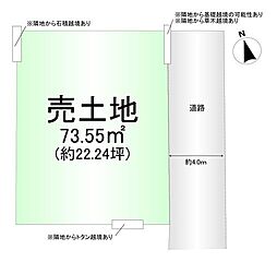 売土地 坊島1丁目