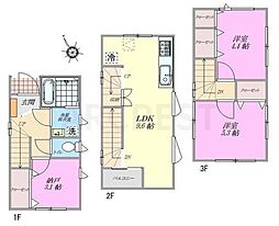 ふじみ野市大井武蔵野