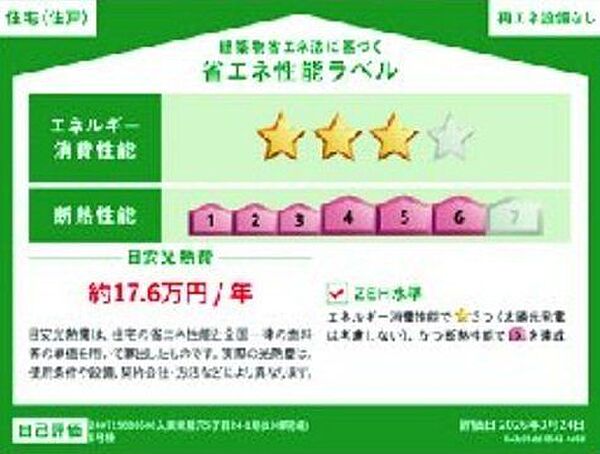省エネ性能ラベル