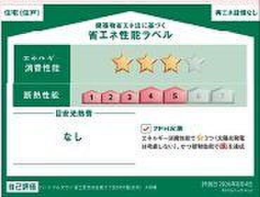 省エネ性能ラベル
