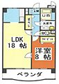 アークハイツ鹿田5階6.6万円