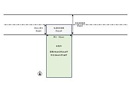 物件画像 大東市灰塚2丁目