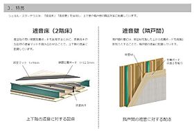 サンルミエール（SunLumiere）  ｜ 静岡県富士宮市淀師（賃貸アパート1LDK・1階・42.98㎡） その20