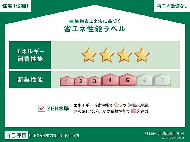 省エネ性能ラベル
