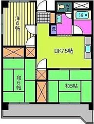 第85杉フラット 3DKの間取図画像