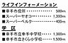 その他：ライフインフォーメーション