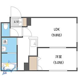 札幌市営東西線 西28丁目駅 徒歩1分