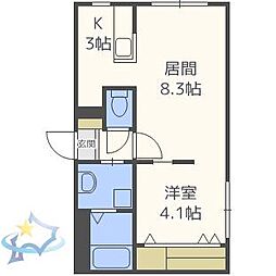 札幌市営東西線 発寒南駅 徒歩6分