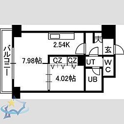 札幌市営東西線 宮の沢駅 徒歩2分