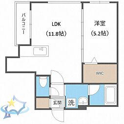 札幌市電2系統 西線14条駅 徒歩3分