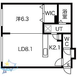 札幌市営東西線 琴似駅 徒歩5分