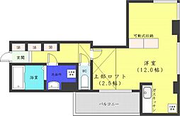 札幌市営東西線 バスセンター前駅 徒歩2分
