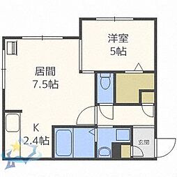 札幌市営東西線 西28丁目駅 徒歩1分