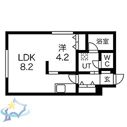 札幌市営東西線 発寒南駅 徒歩7分