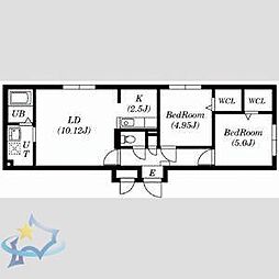 札幌市営東西線 発寒南駅 徒歩10分