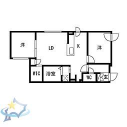 JR函館本線 琴似駅 徒歩4分