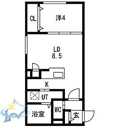 札幌市営東西線 バスセンター前駅 徒歩9分