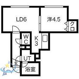 札幌市営東西線 発寒南駅 徒歩6分