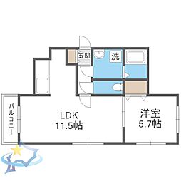 札幌市営東西線 発寒南駅 徒歩6分