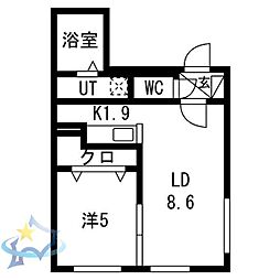 札幌市営東西線 琴似駅 徒歩6分 1階/-