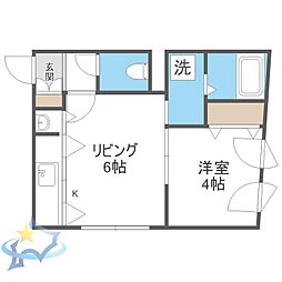 札幌市営東西線 発寒南駅 徒歩5分