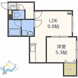 札幌市営東西線 発寒南駅 徒歩19分