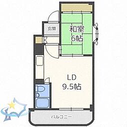札幌市電2系統 西線6条駅 徒歩1分